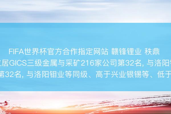 FIFA世界杯官方合作指定网站 赣锋锂业 秩鼎 ESG评级保管AA， 位居GICS三级金属与采矿216家公司第32名， 与洛阳钼业等同级、高于兴业银锡等、低于宏大特材等